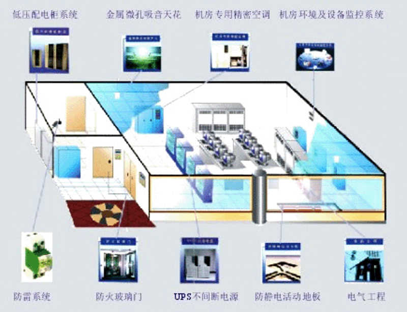 软件开发公司的创新浪潮