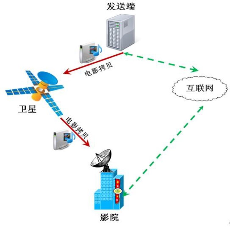 软件开发行业的最新动态与趋势